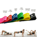 Mini Bands Elástico Extensor Para Exercício Loop Bands